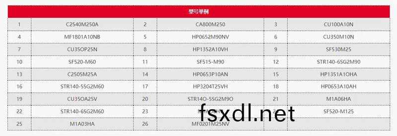 替代MP-FILTER翡(fei)翠濾芯件號